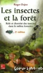 Les insectes et la forêt